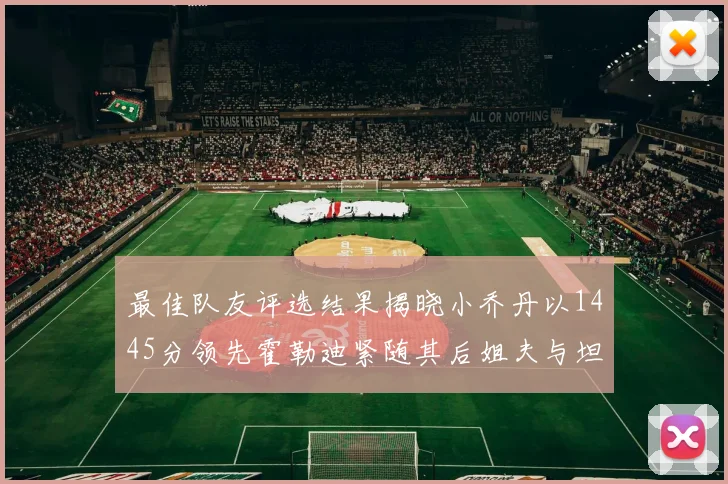 最佳队友评选结果揭晓小乔丹以1445分领先霍勒迪紧随其后姐夫与坦普尔并列第34位